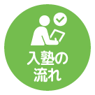 入塾の流れ