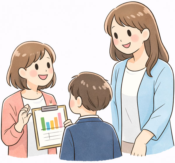 保護者様とのコミュニケーションを密にします